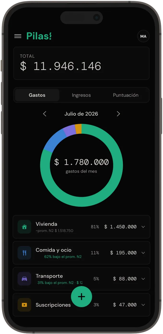 Pantalla de finanzas de Pilas!
